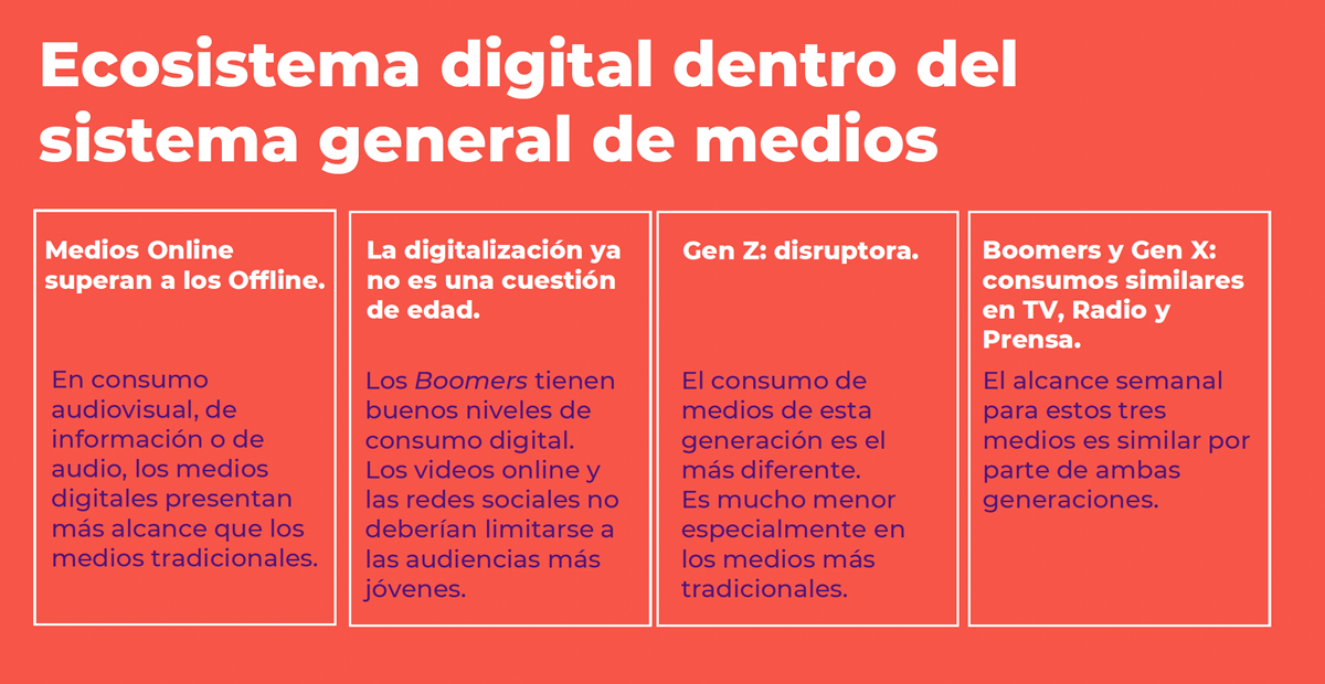 reporte graf 9
